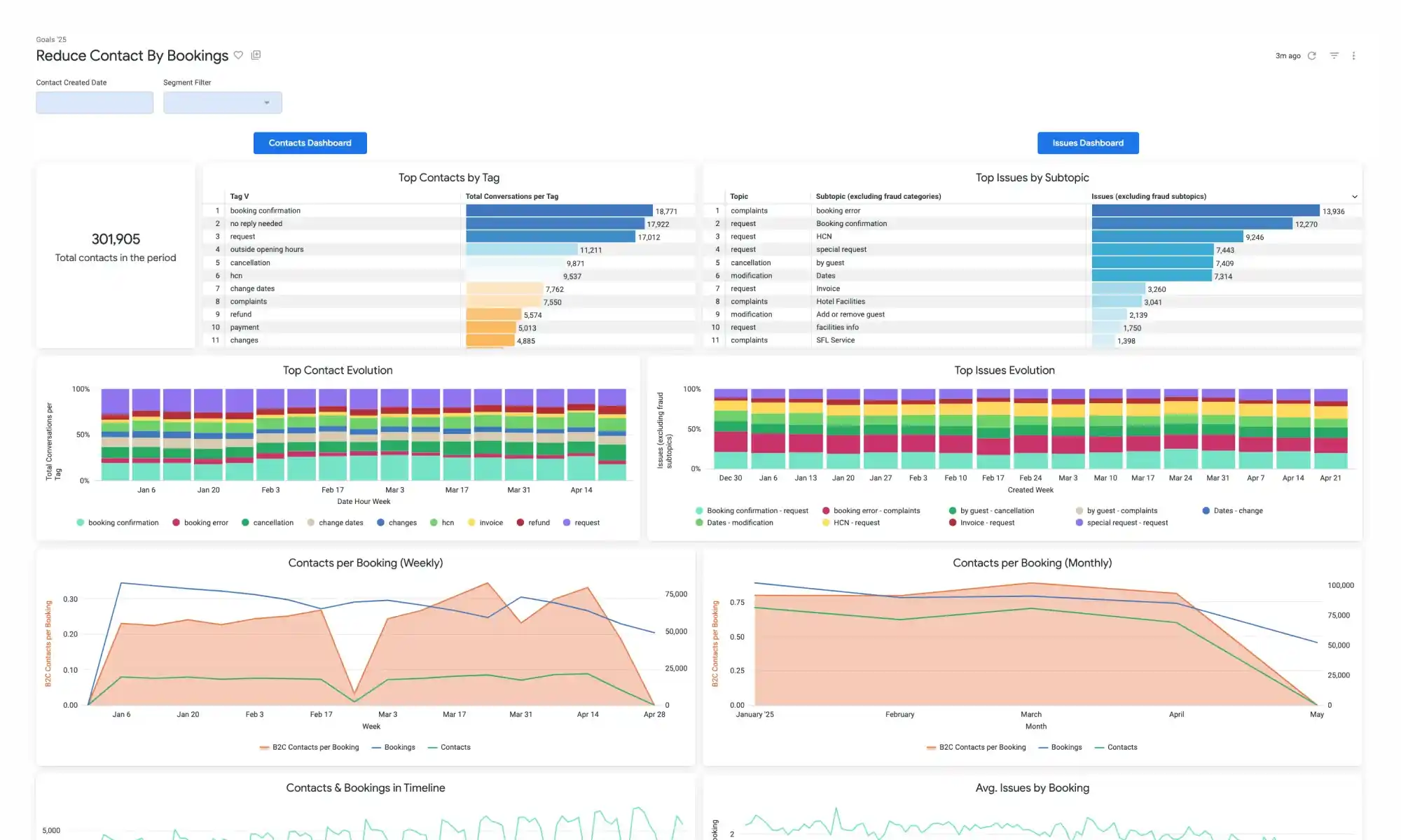 Full width project image